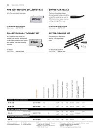 STIHL catalogue Page 192