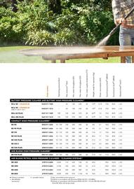 STIHL catalogue Page 206