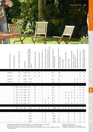 STIHL catalogue Page 207
