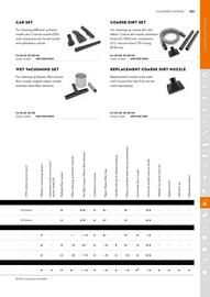 STIHL catalogue Page 213