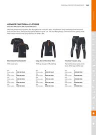 STIHL catalogue Page 245