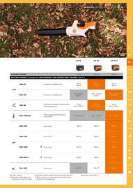 STIHL catalogue Page 49
