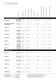 STIHL catalogue Page 80