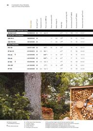 STIHL catalogue Page 82