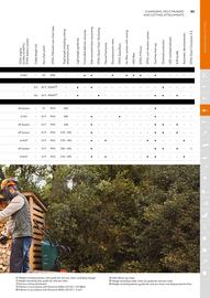 STIHL catalogue Page 83