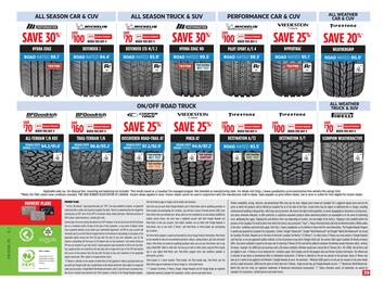 Canadian Tire flyer Page 39