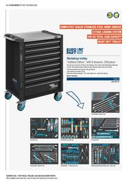 Europart folder Pagina 12