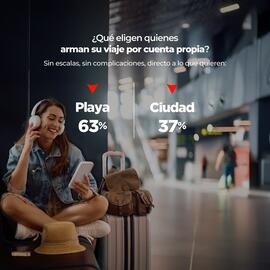 Catálogo Cocha Página 2