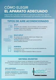 Folleto Carrefour | ACONDICIONADO Página 2