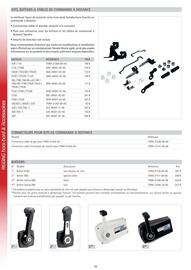 Catalogue Yamaha page 10
