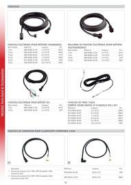 Catalogue Yamaha page 16