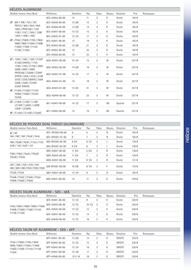Catalogue Yamaha page 25