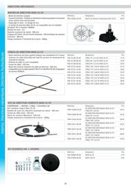 Catalogue Yamaha page 32