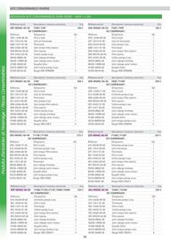 Catalogue Yamaha page 86