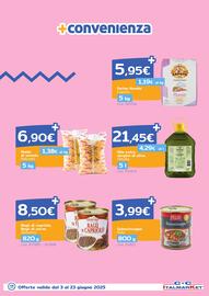Volantino C+C Italmarket Pagina 8