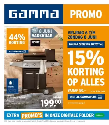 GAMMA folder