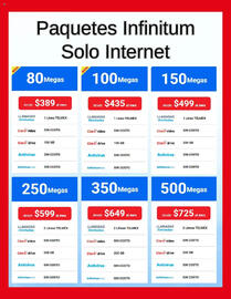 Catálogo Telmex Página 5