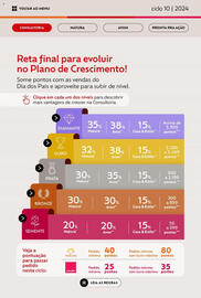Catálogo Avon Página 7