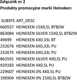 Makro gazetka Strona 6
