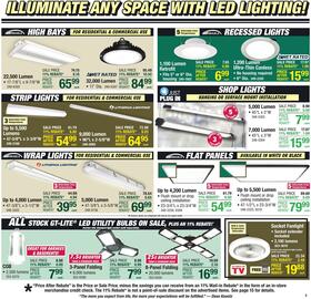 Menards Weekly Ad Page 10