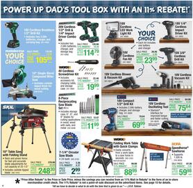 Menards Weekly Ad Page 15
