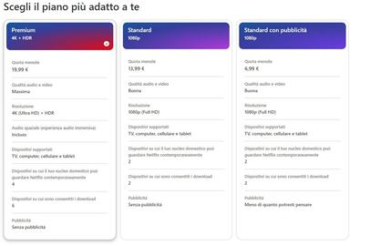 Volantino Netflix Pagina 1
