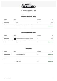 Catalogue Porsche page 2