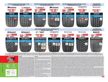 Canadian Tire flyer week 23 Page 48