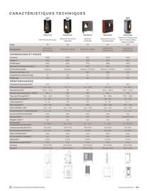 Catalogue Invicta page 105