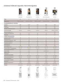Catalogue Invicta page 110