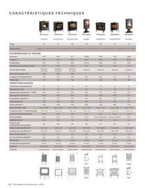 Catalogue Invicta page 112