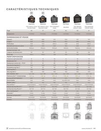 Catalogue Invicta page 117