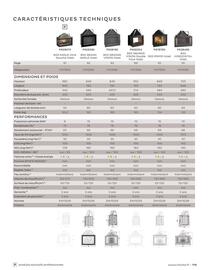 Catalogue Invicta page 119