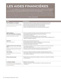 Catalogue Invicta page 12