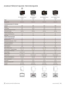 Catalogue Invicta page 121