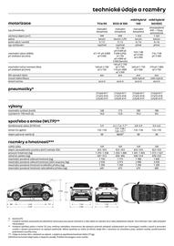 Renault leták | Captur Strana 12