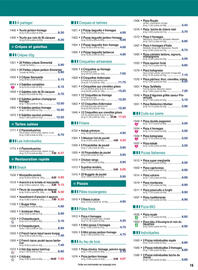 Catalogue Croque Gel page 15