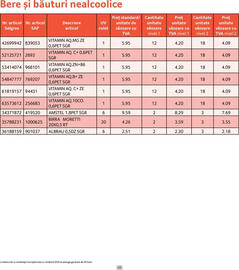 Catalog Selgros Pagină 22