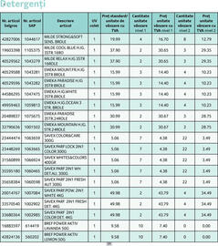 Catalog Selgros Pagină 24