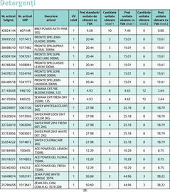 Catalog Selgros Pagină 25