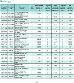 Catalog Selgros Pagină 26