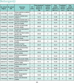 Catalog Selgros Pagină 27