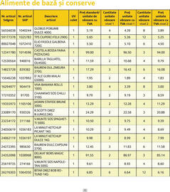 Catalog Selgros Pagină 3