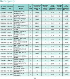 Catalog Selgros Pagină 34