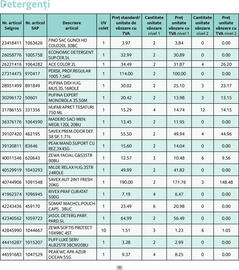 Catalog Selgros Pagină 35
