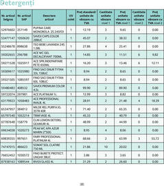 Catalog Selgros Pagină 37