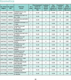 Catalog Selgros Pagină 38