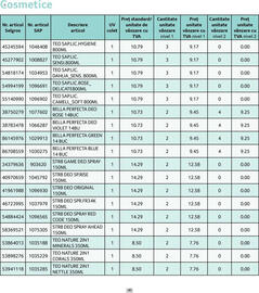 Catalog Selgros Pagină 40