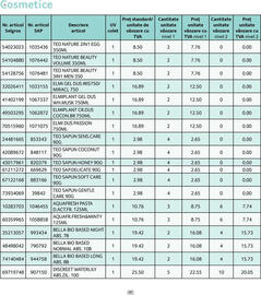 Catalog Selgros Pagină 41