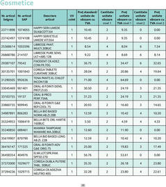 Catalog Selgros Pagină 43
